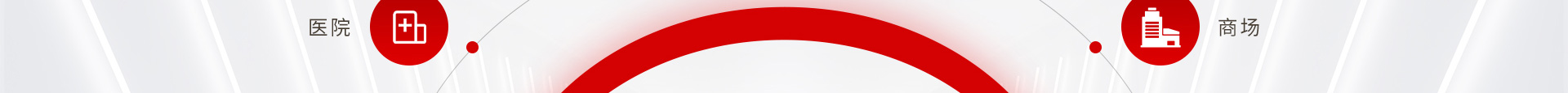 場(chǎng)景豐富